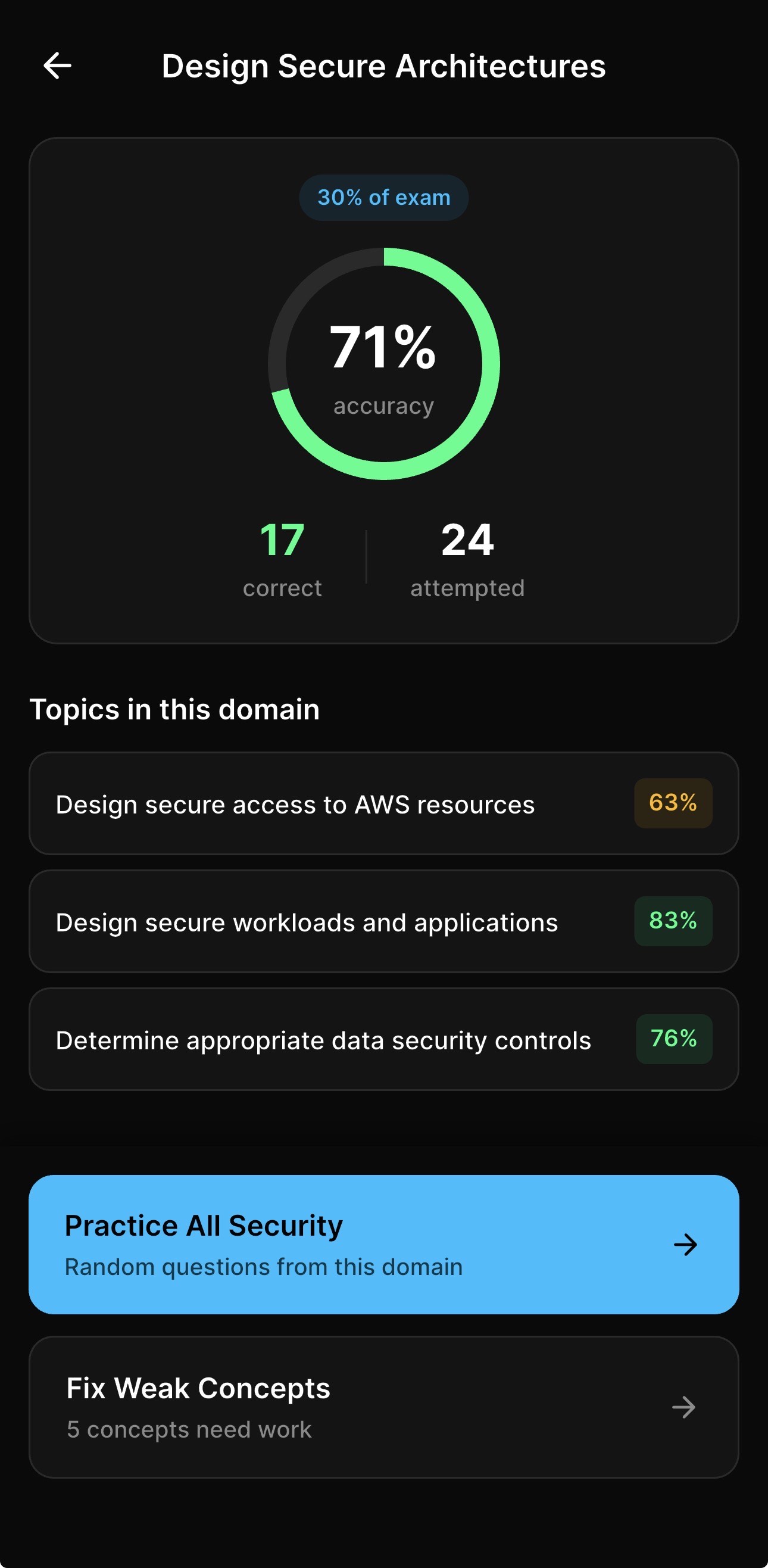 CloudStreak App Screenshot